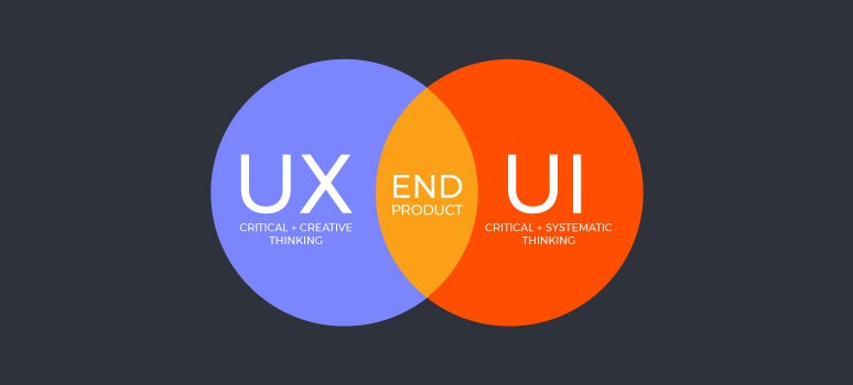 the difference between ui and ux design